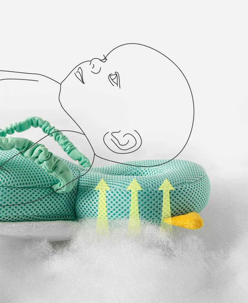Cuscino Anticaduta per Bambini – Cuscino Protettivo per la Testa, Imbottitura Traspirante per Neonati e Bambini in Apprendimento per Camminare