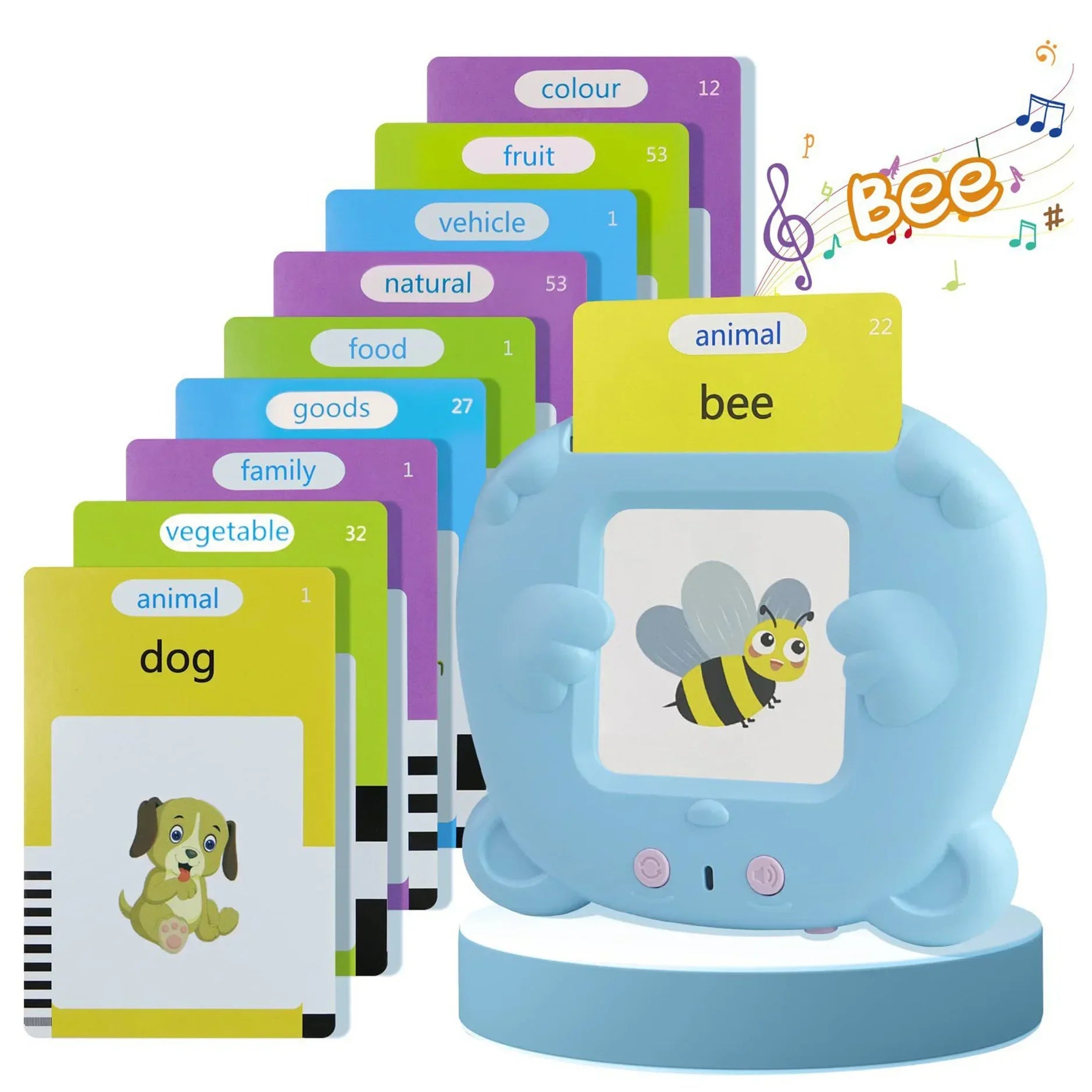 Gioco Educativo - Carte Parlanti per Imparare l’Inglese 📚🔊